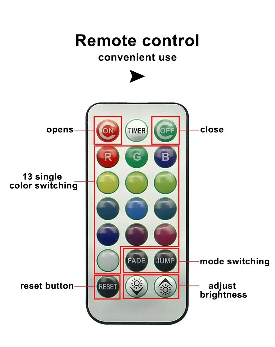 1Set Remote Control Car LED Interior Ambient Light