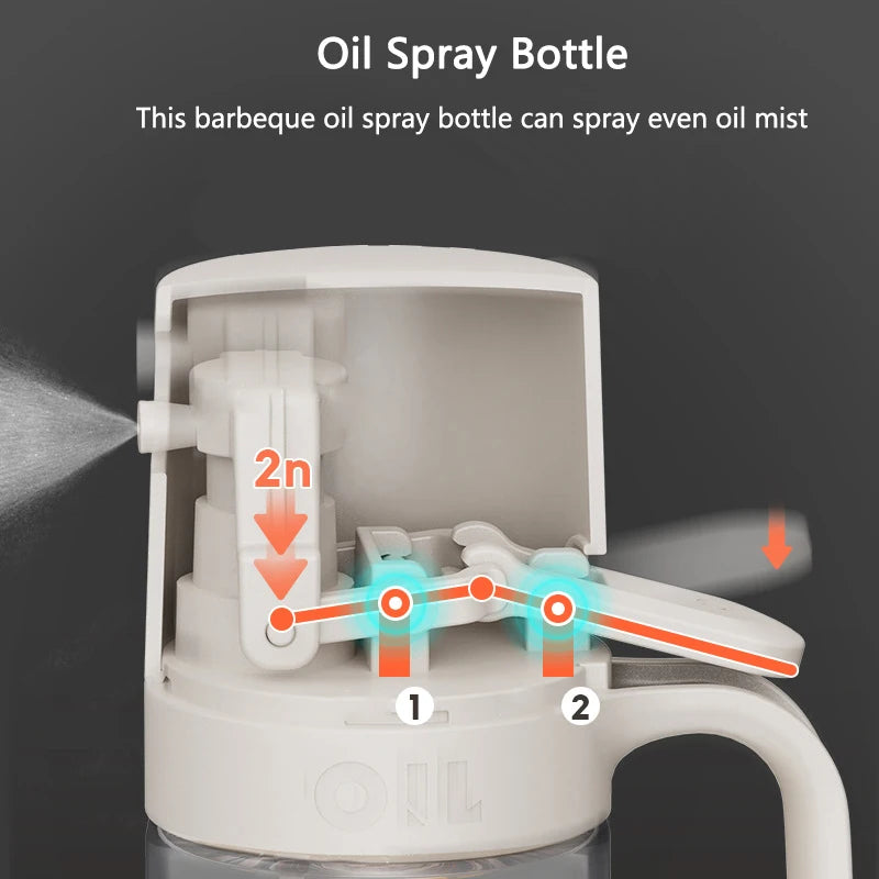 Dispensador de aceite de oliva en spray resistente a altas temperaturas